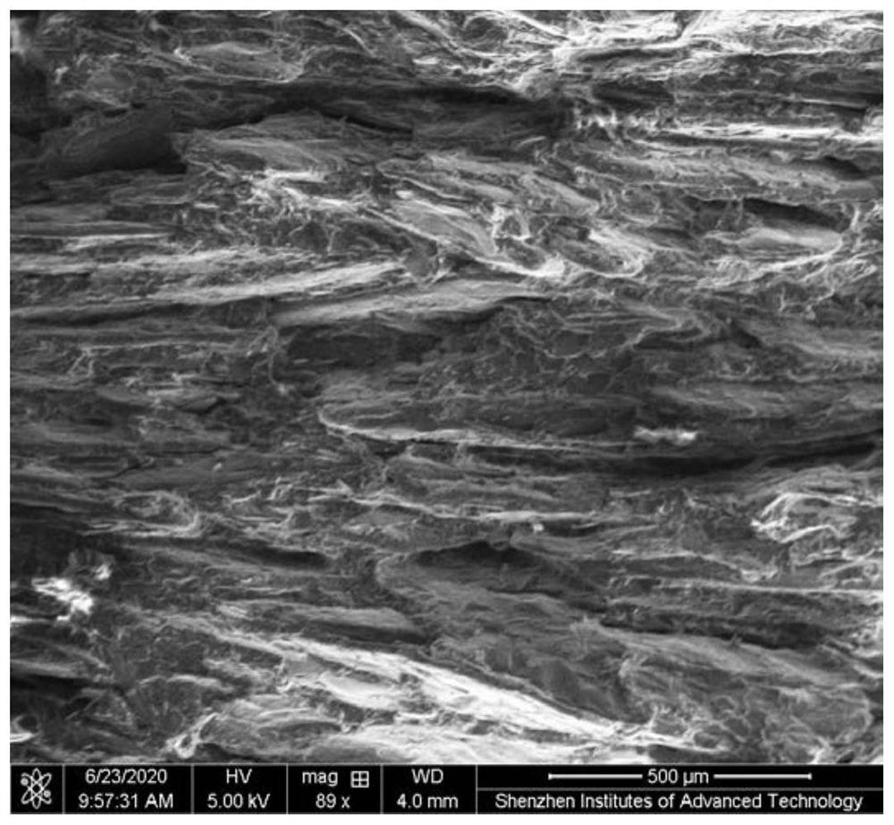 Preparation method of graphite-oriented thermal interface material