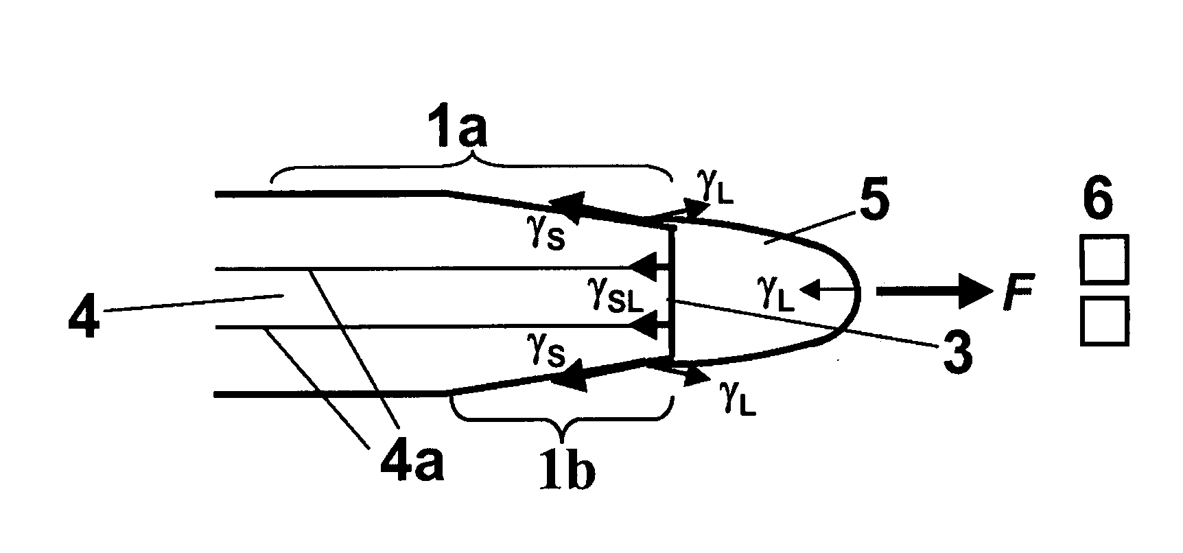 Electrospray emitter coated with material of low surface energy