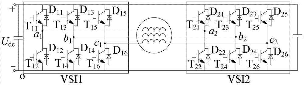 Method for modulating space vectors of double inverters