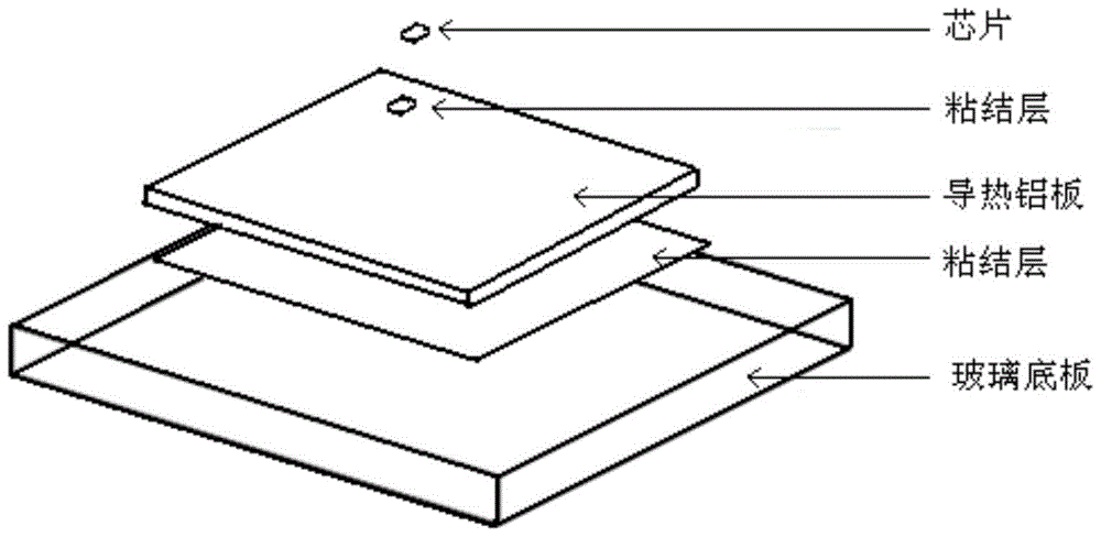 Heat-dissipating glass bottom plate of high-magnification concentrating photovoltaic power generation module receiver and preparation method thereof