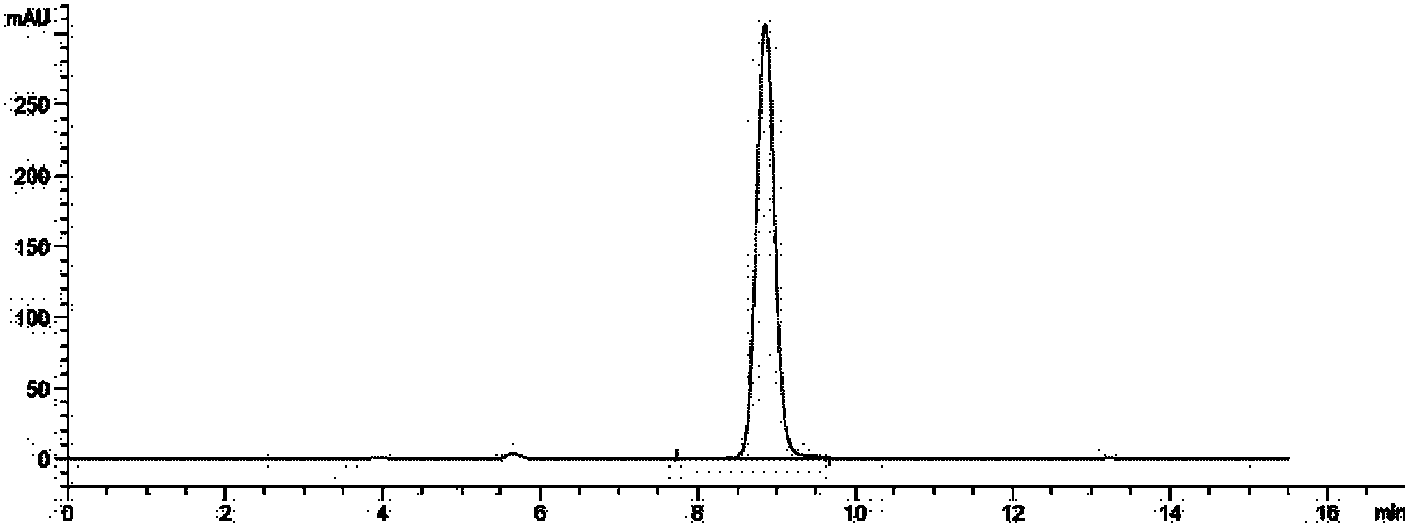 Method for extracting and separating rosmarinic acid and ursolic acid from rosemary