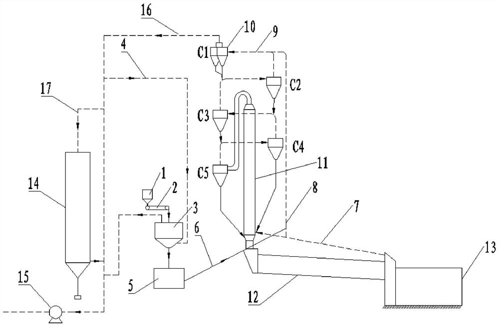 Method and device for desulfurizing cement kiln flue gas by using white mud