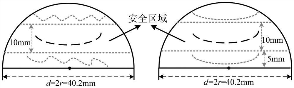 Wireless portable force line track measuring system in unicondylar knee replacement