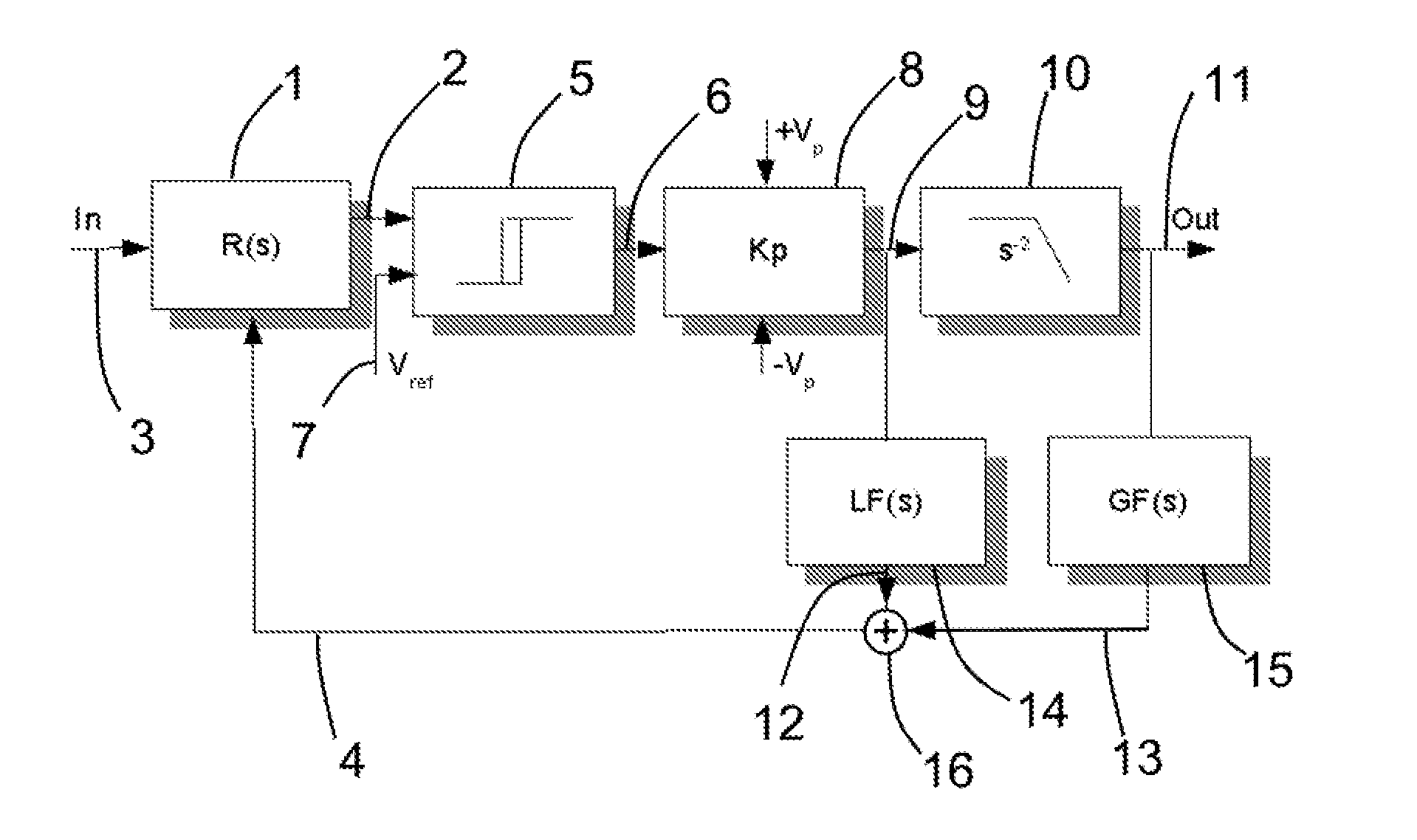 Controlled power converter