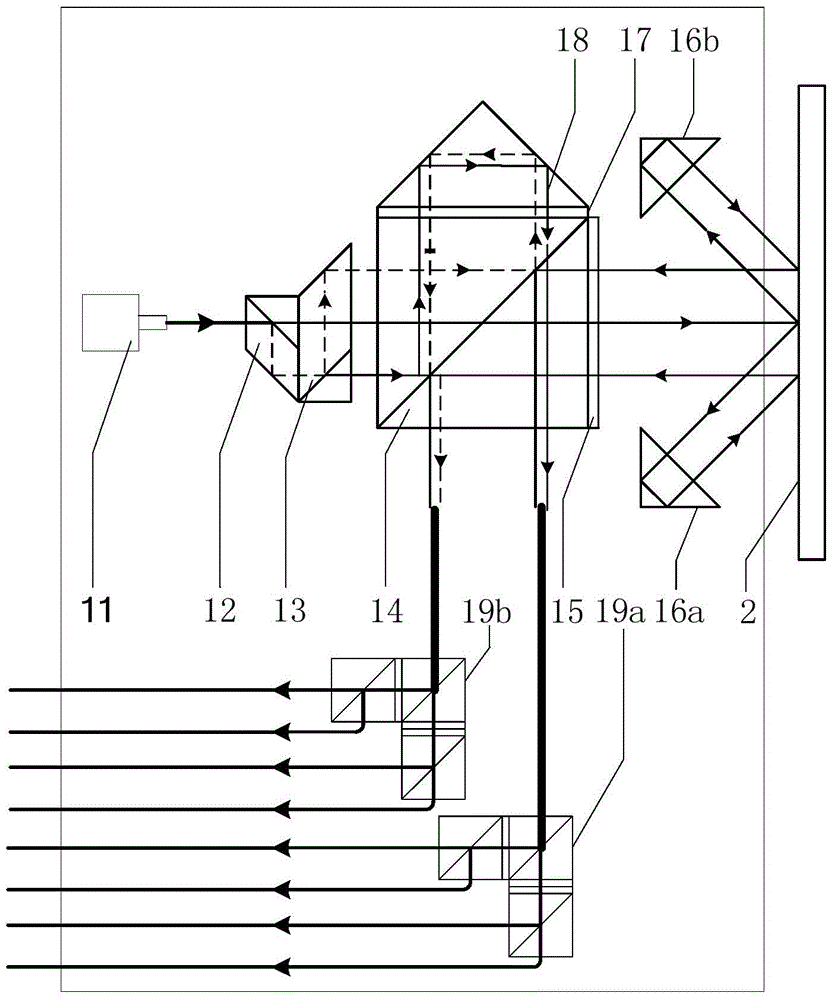 A two-degree-of-freedom homodyne grating interferometer displacement measurement system