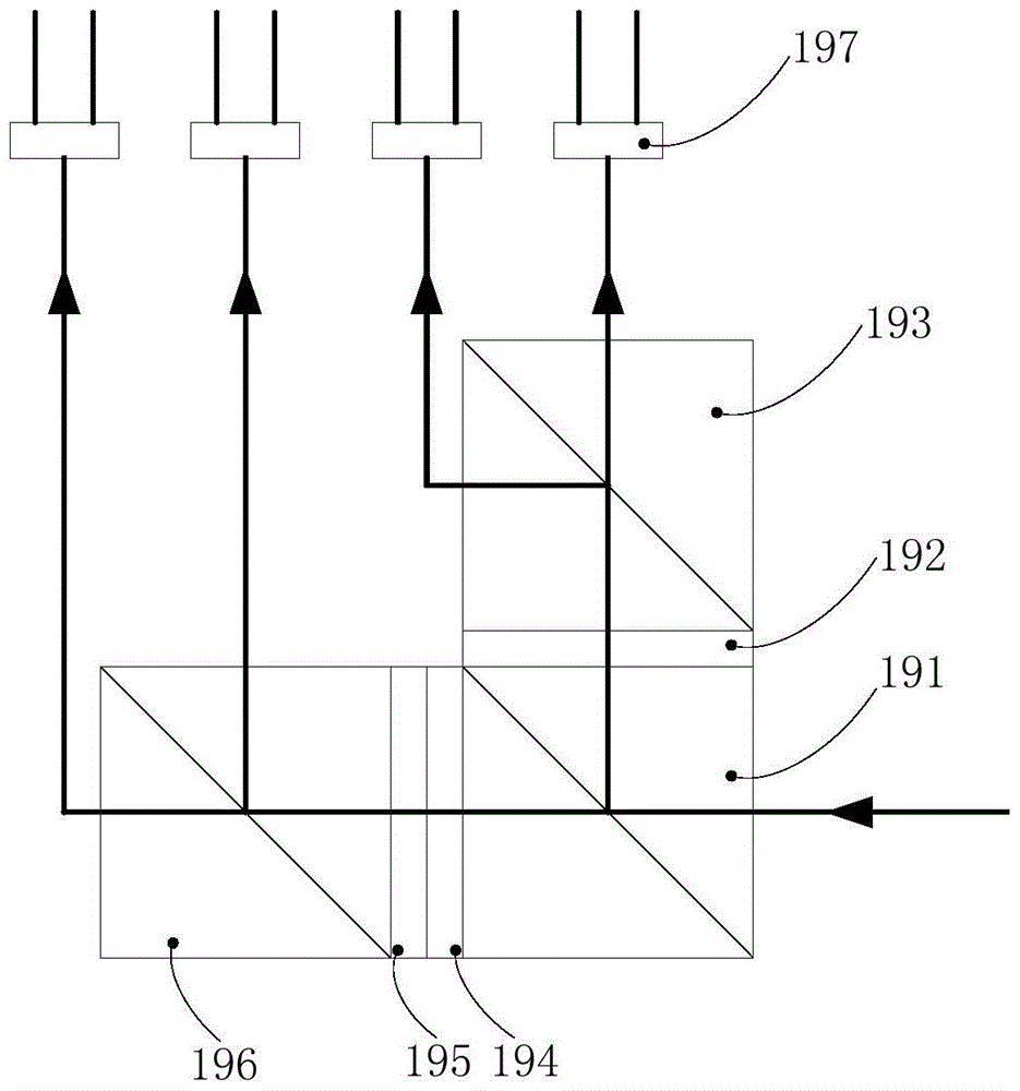 A two-degree-of-freedom homodyne grating interferometer displacement measurement system