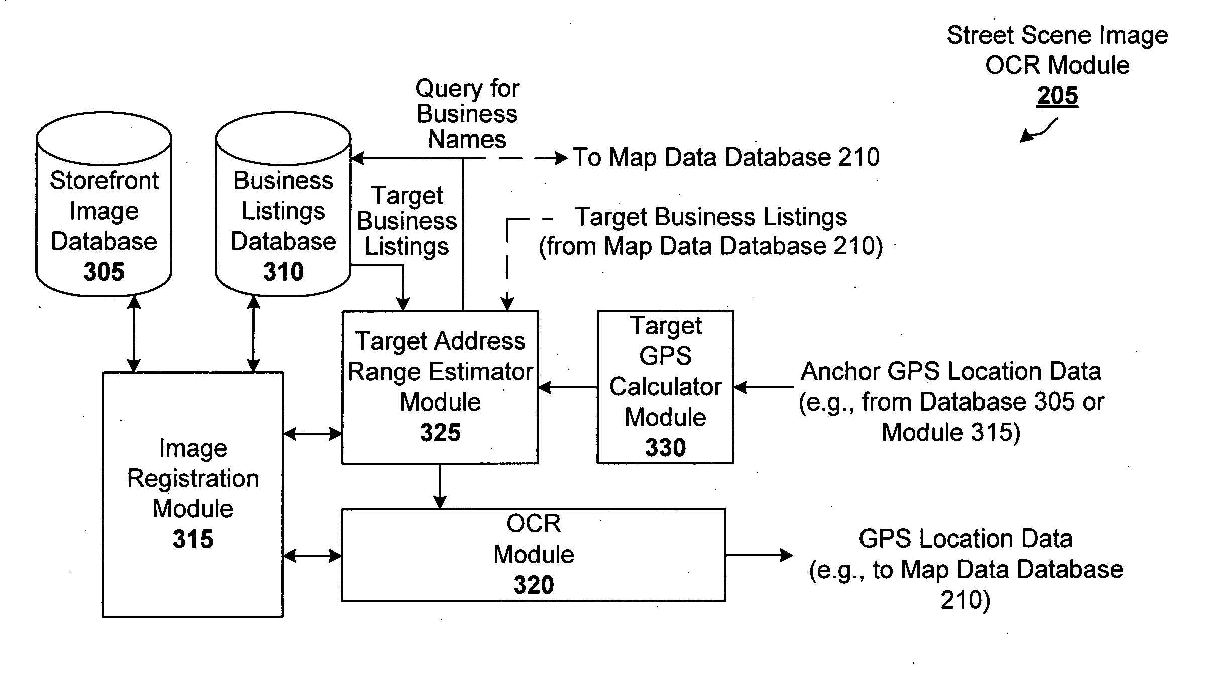 Database assisted OCR for street scenes and other images