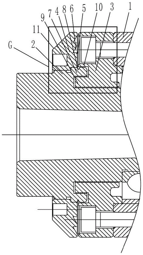 A mechanical spindle dustproof and waterproof sealing structure