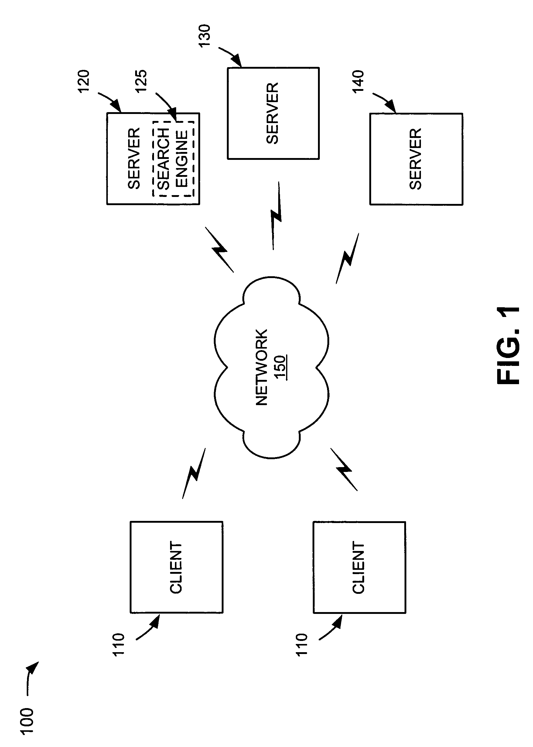 Ranking documents based on large data sets