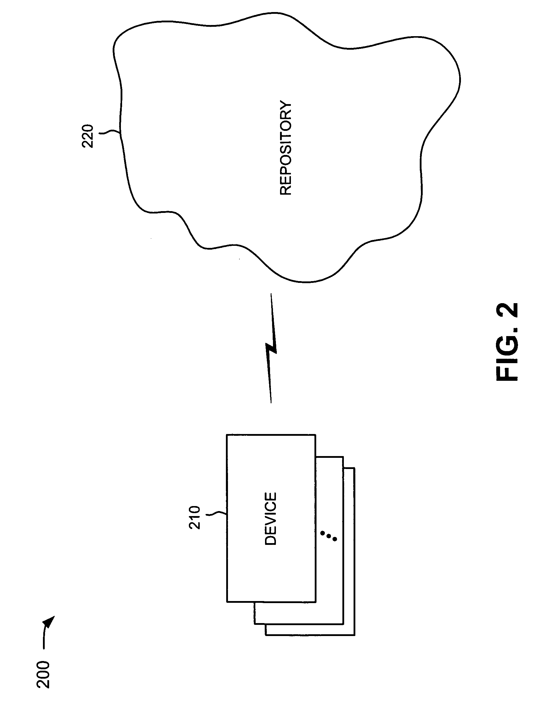 Ranking documents based on large data sets