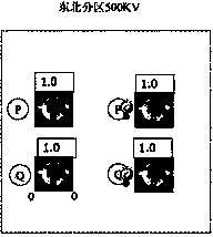 Tide deduction sandbox simulation system