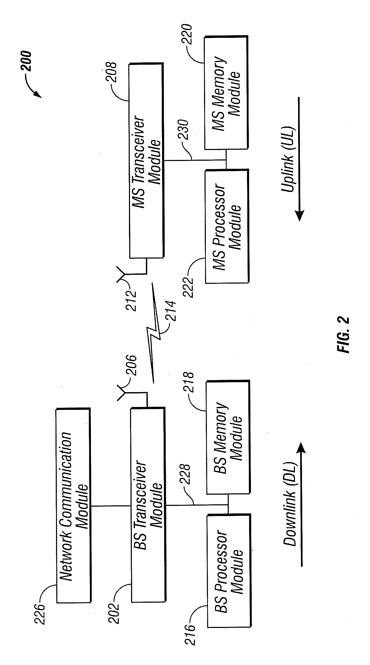 Signal transmission with fixed subcarrier spacing within ofdma communication systems