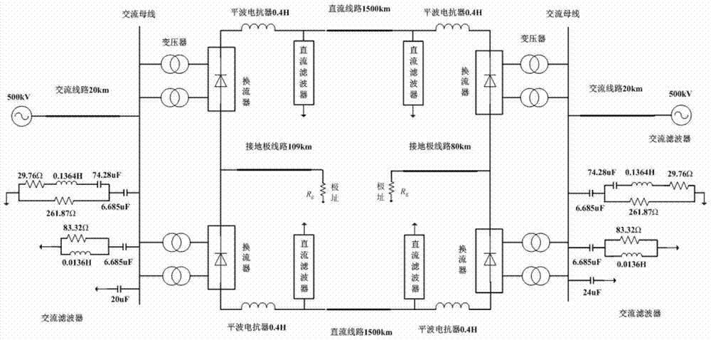 A line fault identification method based on the principal component cluster analysis using the pole line fault voltage curve cluster