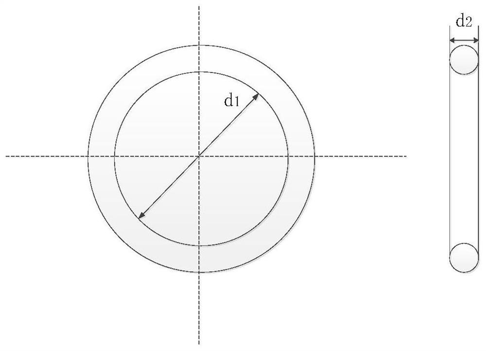 O-shaped sealing ring size measurement method based on monocular vision