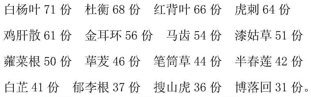 Traditional Chinese medicinal preparation for treating decayed tooth and preparation method thereof