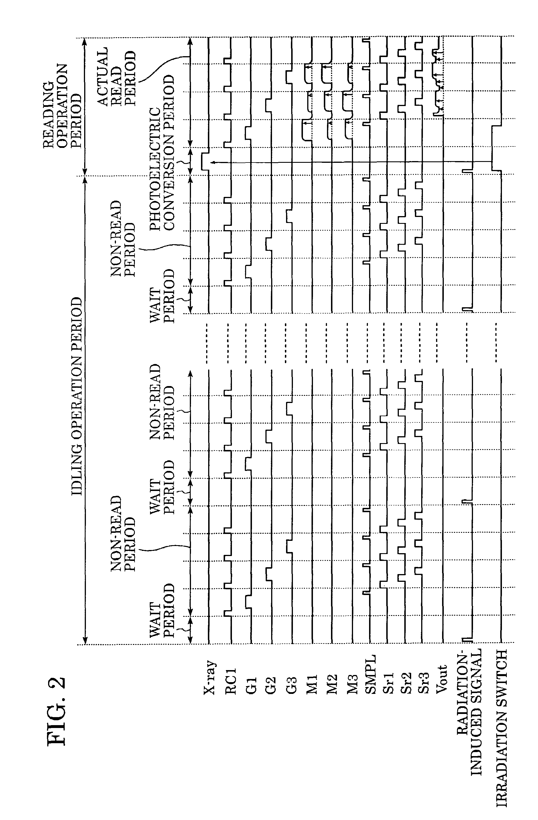 Radiation imaging apparatus and control method therefor