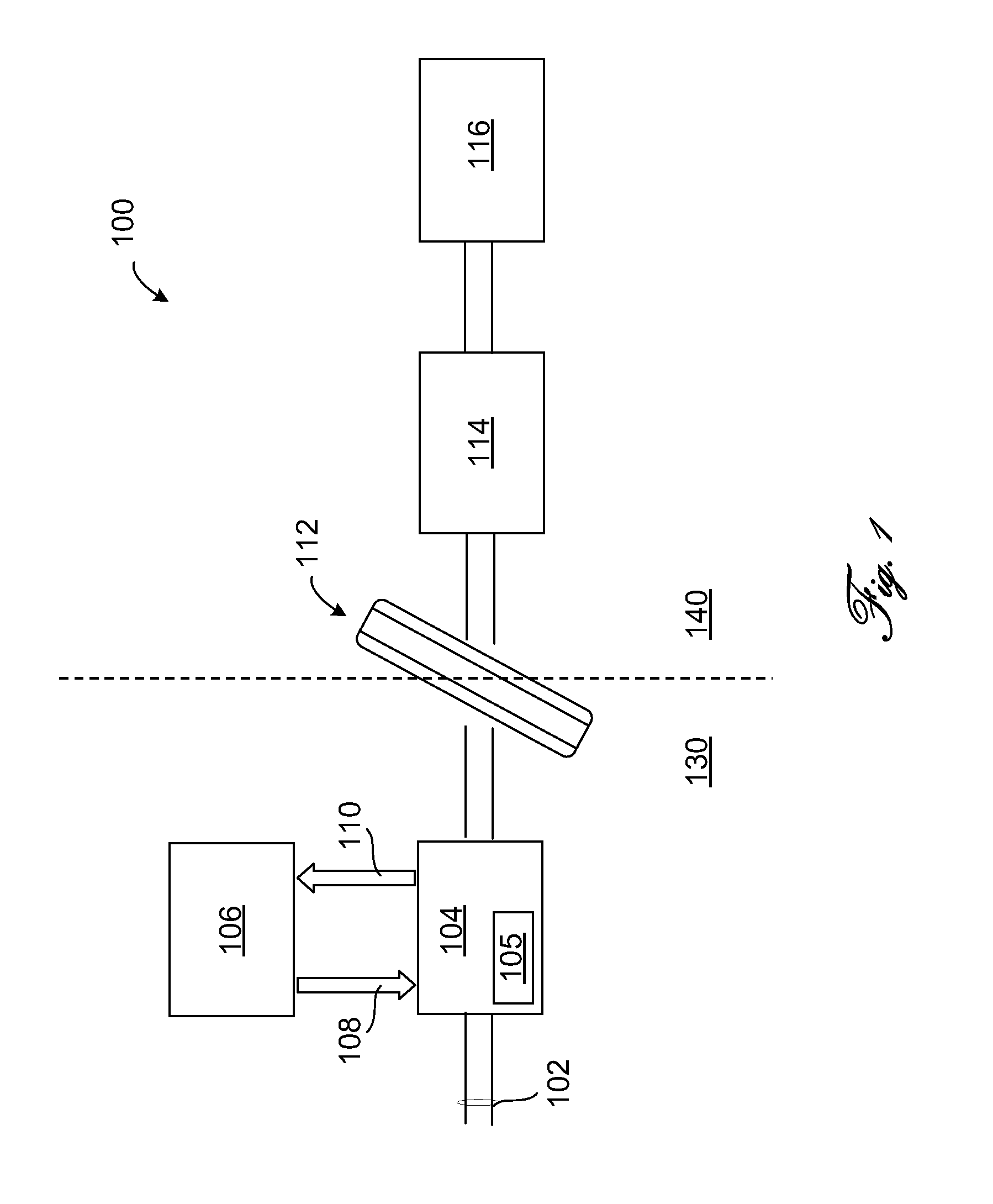 High frequency rotary transformer for synchronous electrical machines