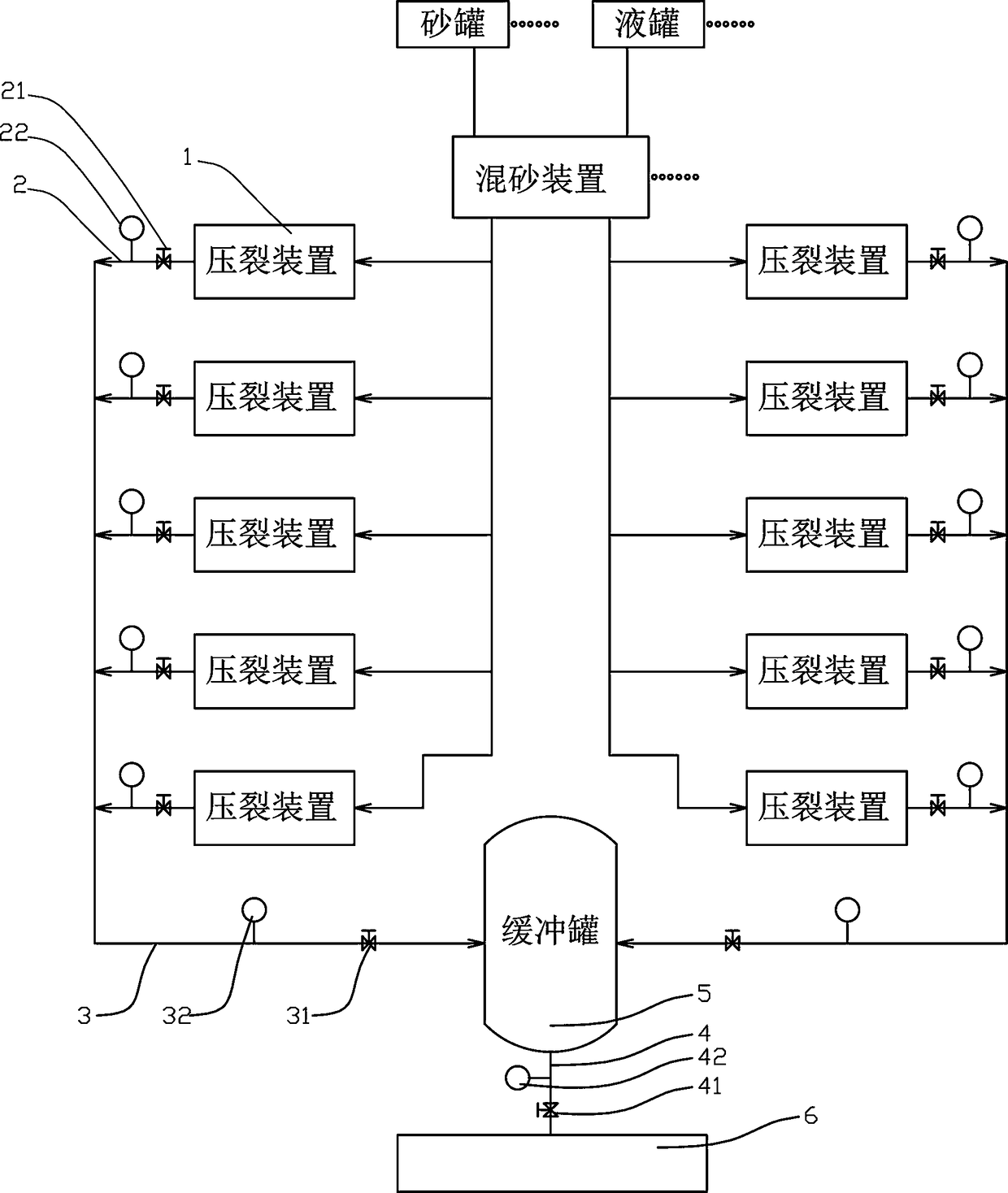 Fracturing system pressure test control method