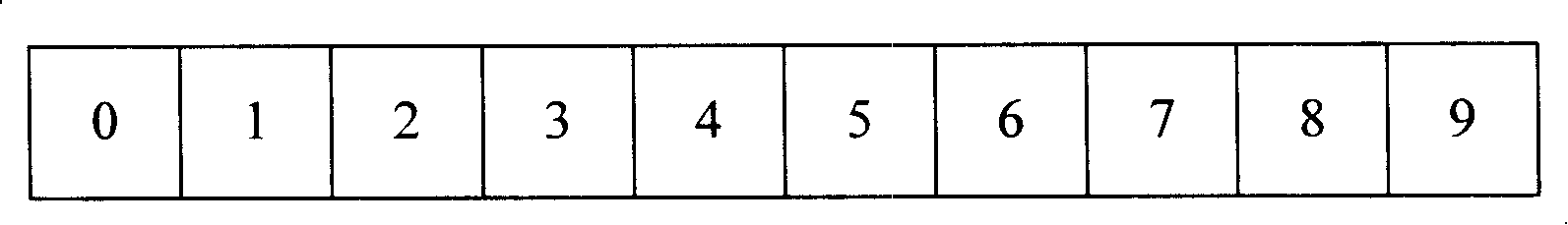 Data storage method of flash memory