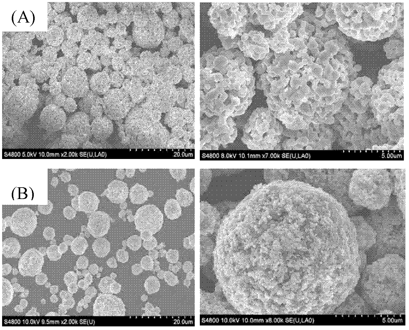 A preparation method and applications of a lithium battery material with high rate performance