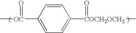 Catalyst for polyester production, process for producing polyester using the catalyst, polyester obtained by the process, and uses of the polyester