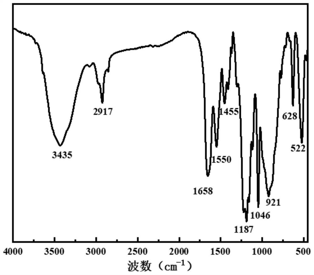 Organic-inorganic composite cement-based self-healing agent based on authigenic healing as well as preparation method and application thereof