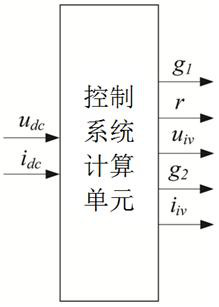 Inversion feedback type regeneration device simulation method suitable for power flow simulation calculation