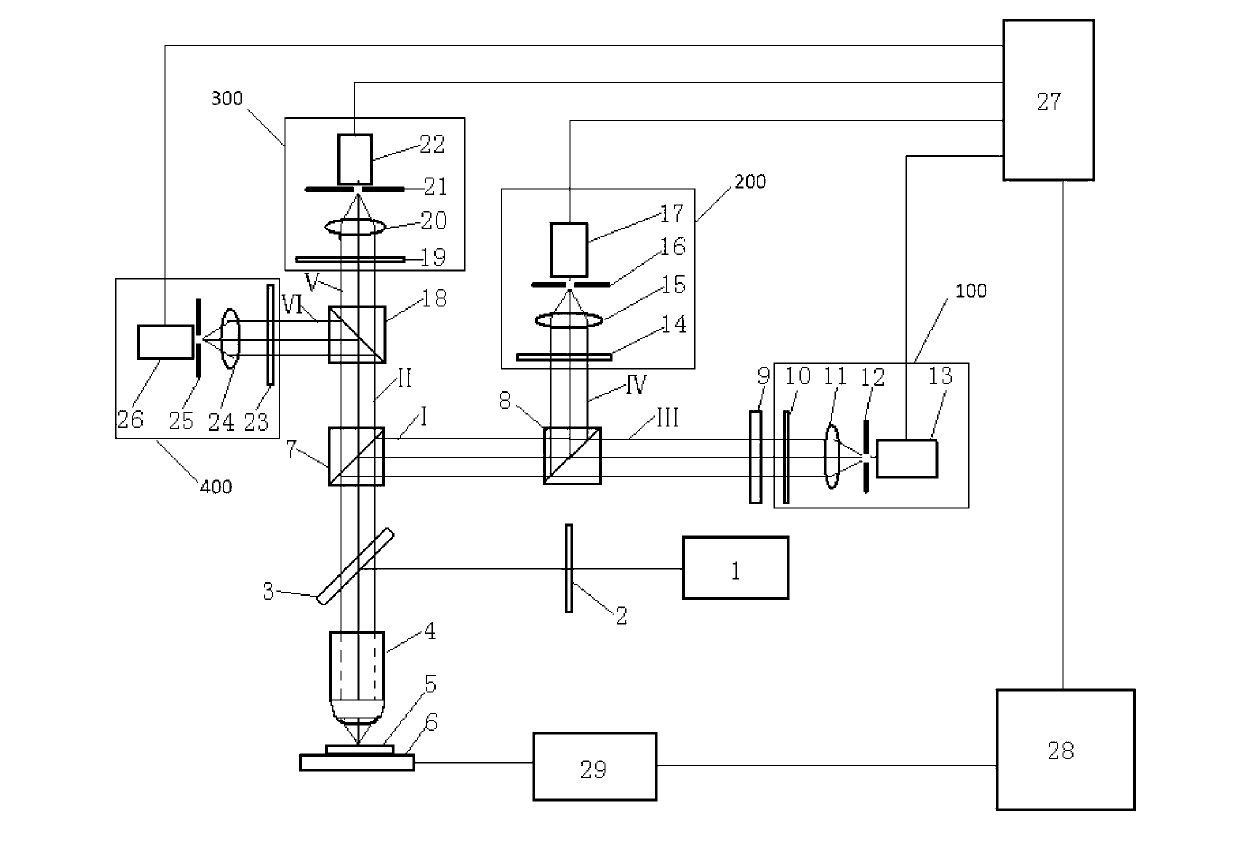 Polarization state tomography micro-imaging device and method thereof