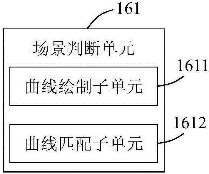 Device and method for preventing bag from being left at car boot and bag