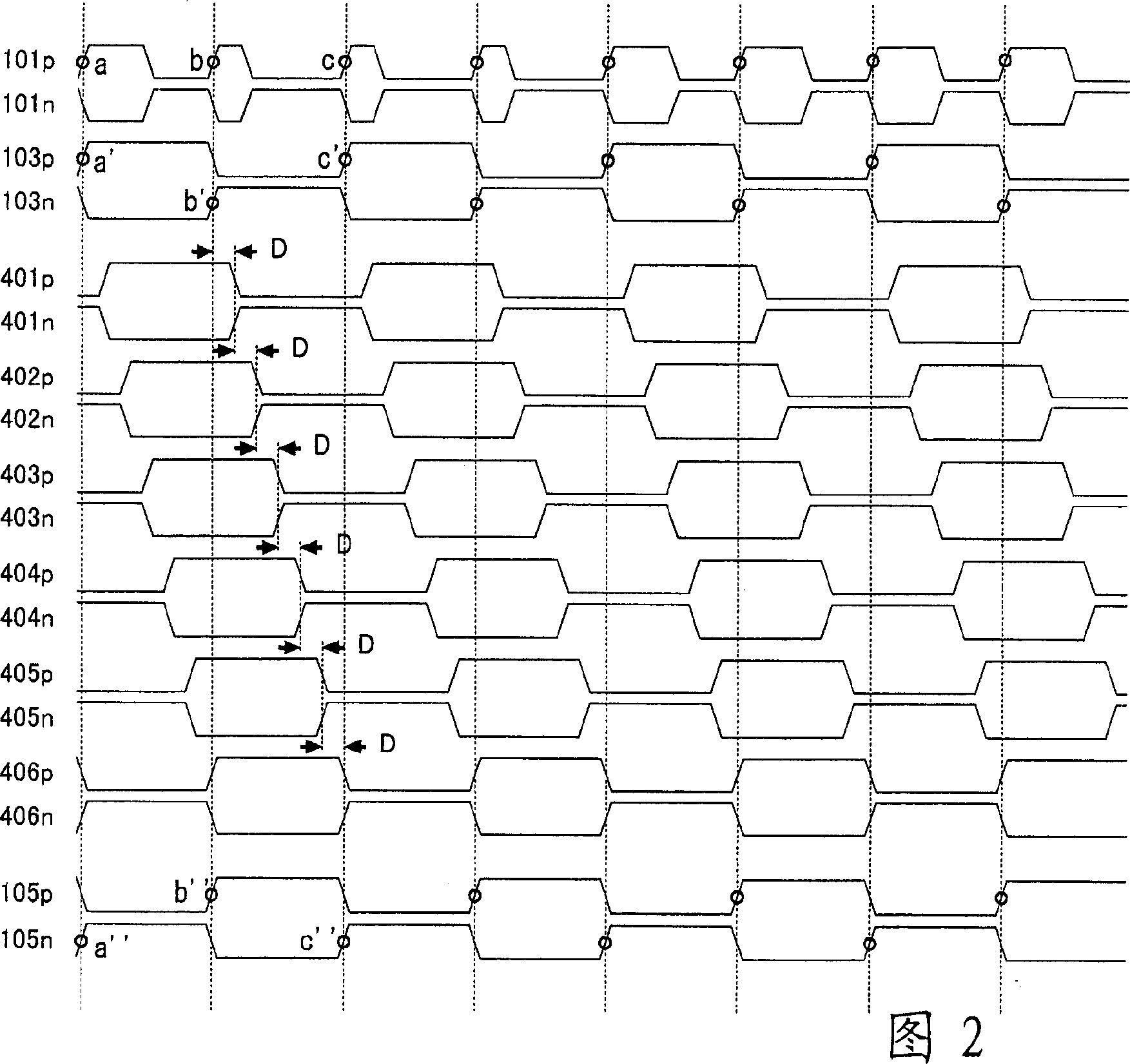 Equiphase multi-phase clock signal generator circuit and serial digital data receiving circuit using the same