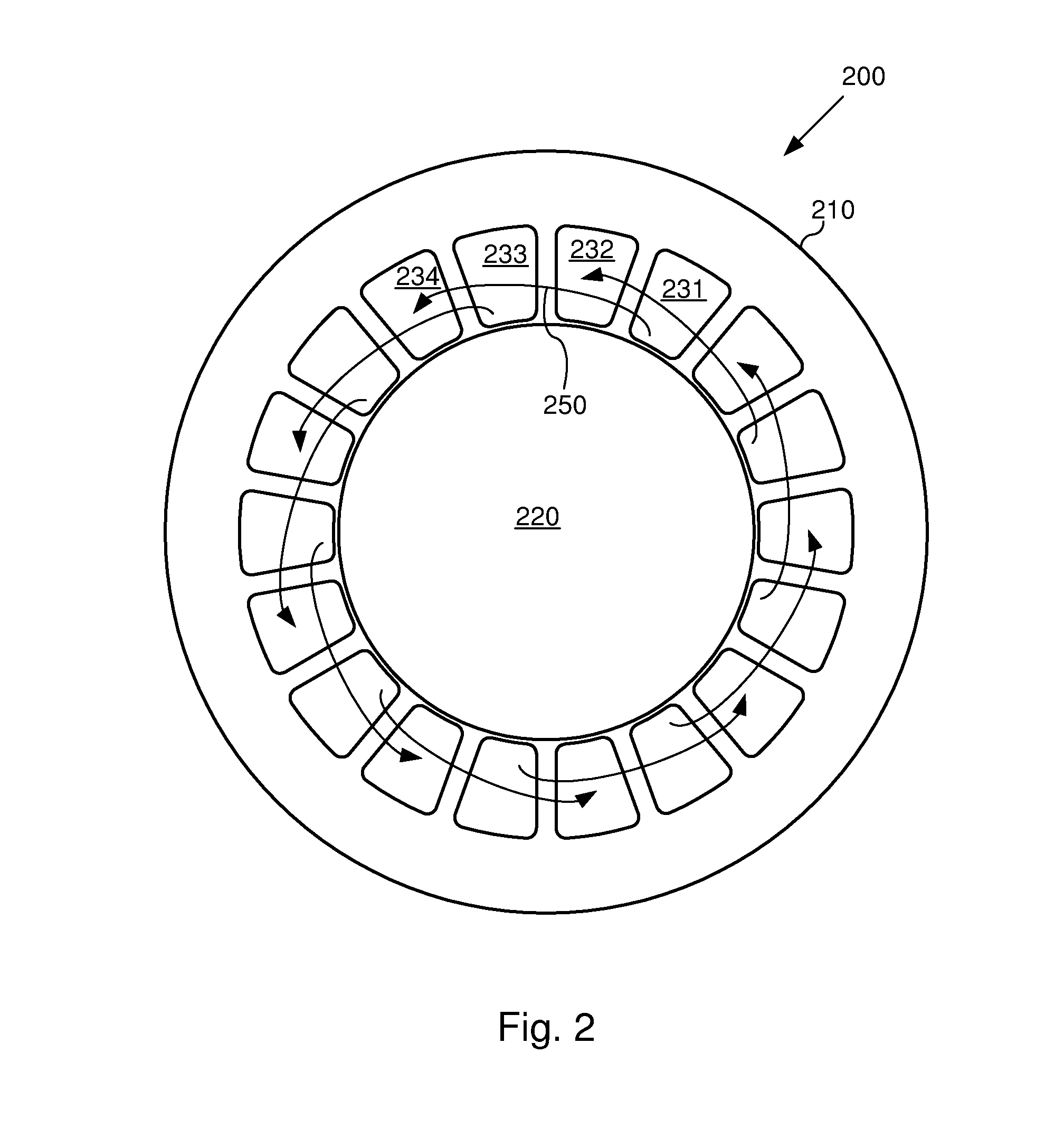 Partial Discharge Resistant Motor Slot Insulation