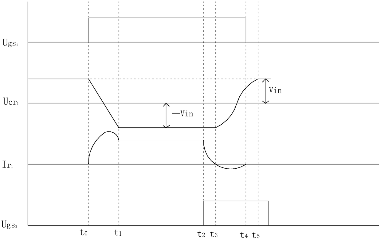 High gain and high power density converter and commutation method for high and low voltage sides thereof