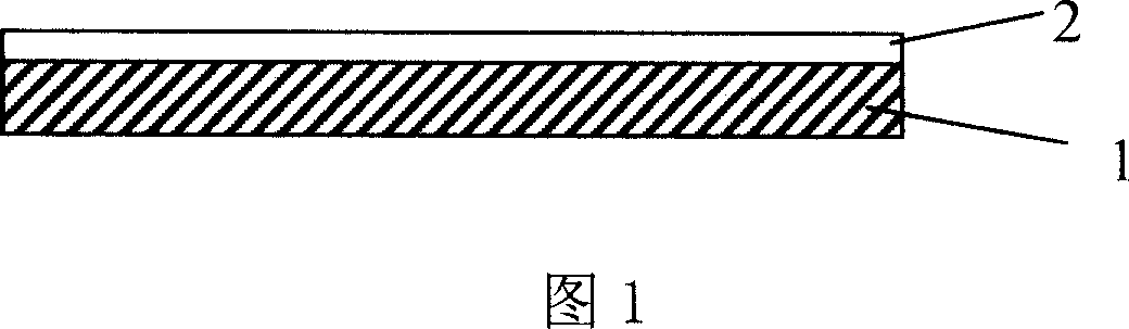 Medical color cotton tela and its production