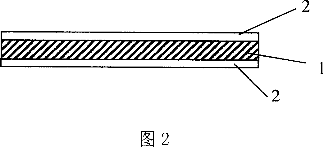 Medical color cotton tela and its production