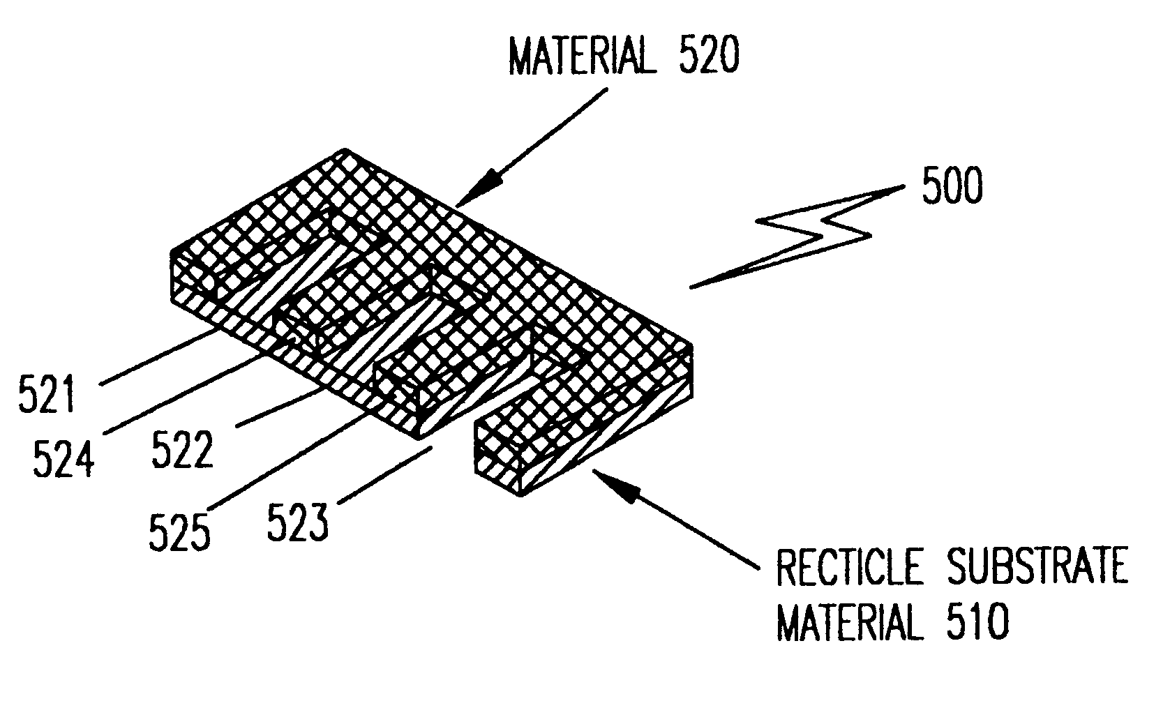 Stencil reticle incorporating scattering features for electron beam projection lithography