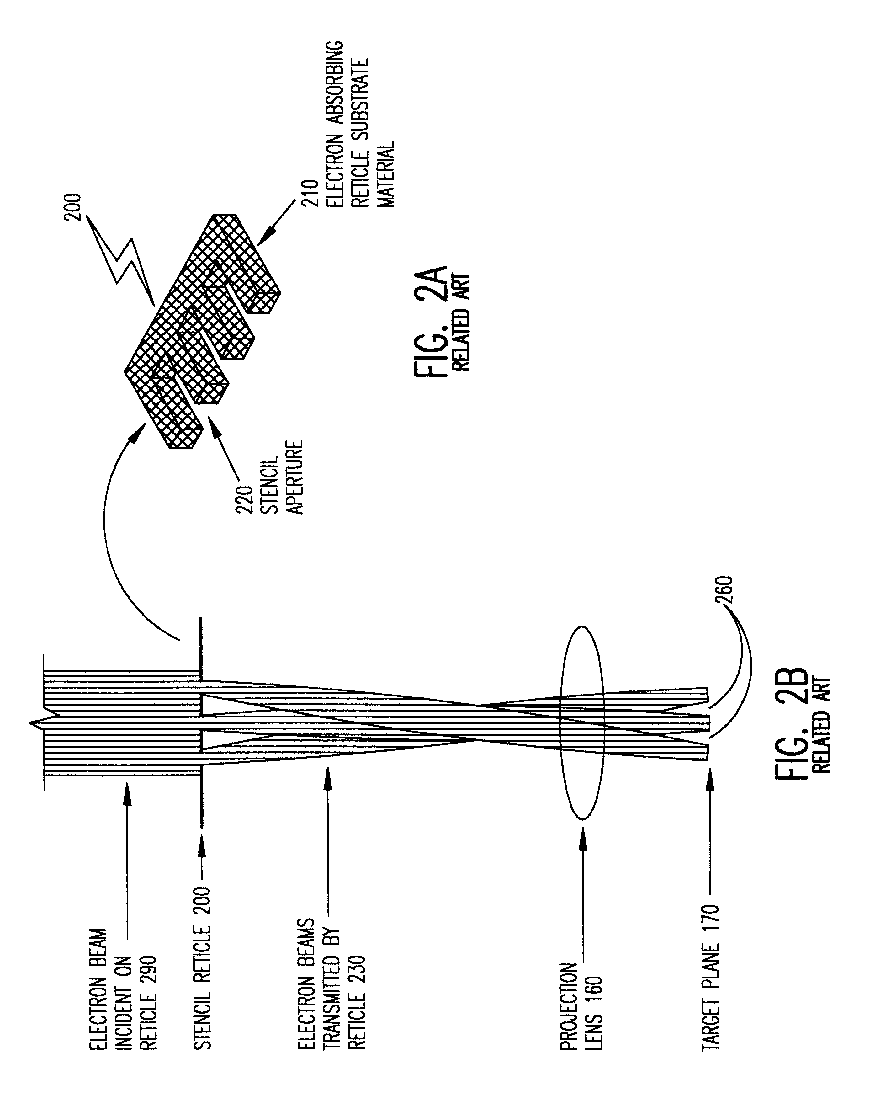 Stencil reticle incorporating scattering features for electron beam projection lithography