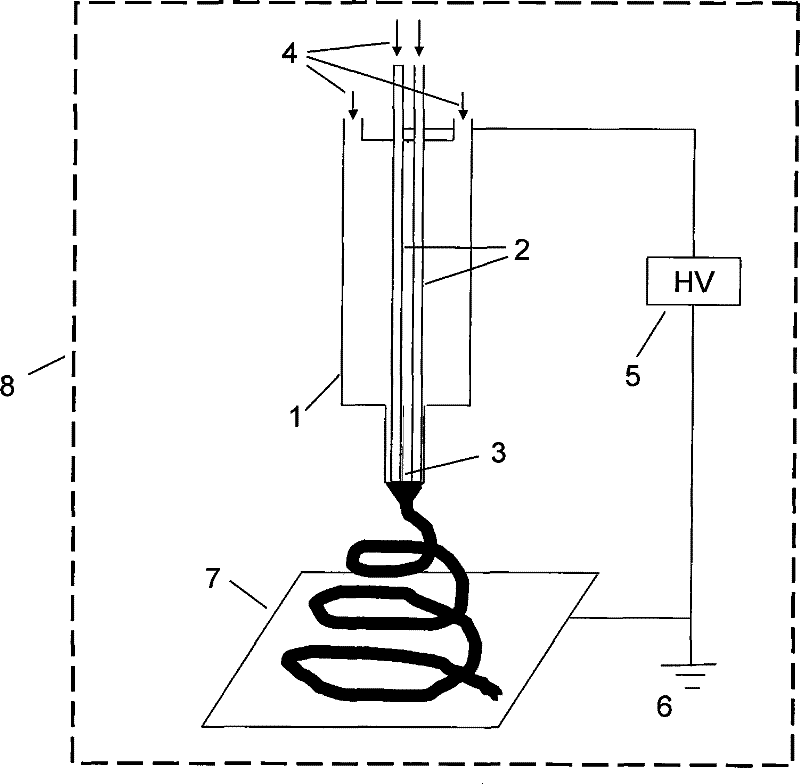 Multifunctional composite fiber and preparation method thereof