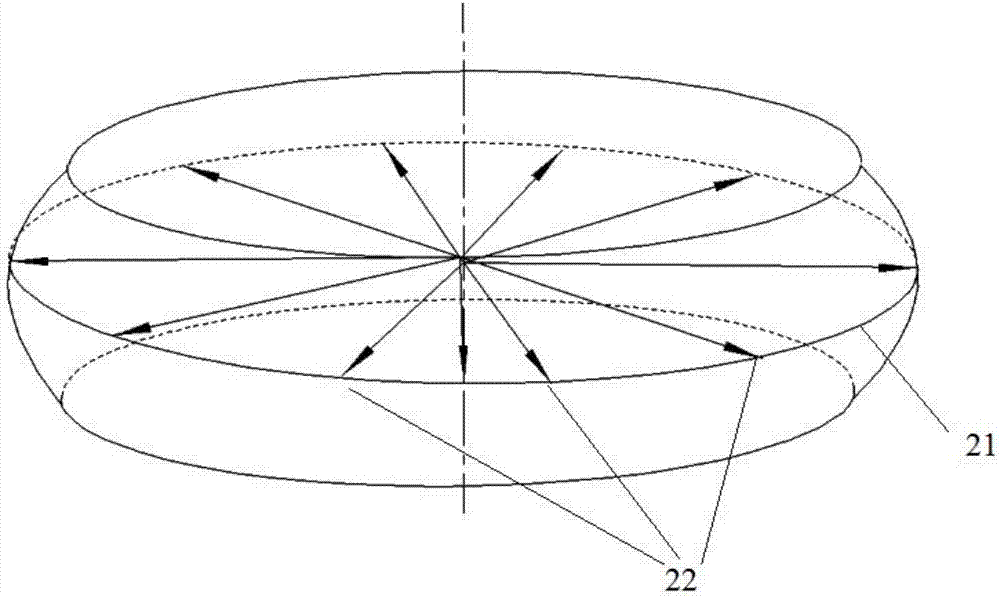 360-degree panoramic shooting system and method