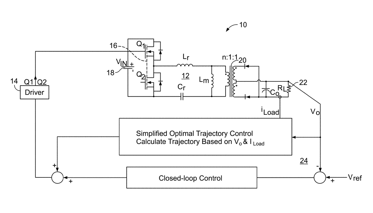 Multi-step simplified optimal trajectory control (SOTC) based on only Vo and I load