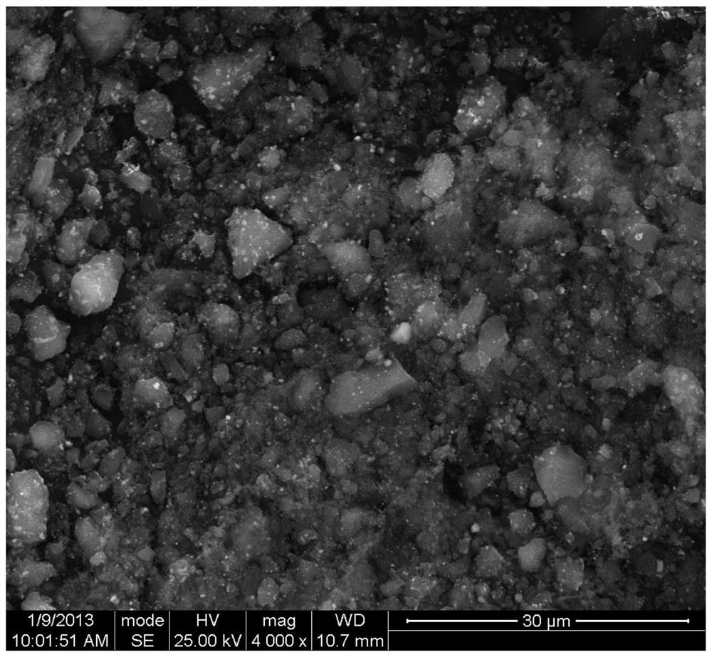 A surface-modified composite active al  <sub>2</sub> o  <sub>3</sub> -The preparation method of zno carrier spherical particles