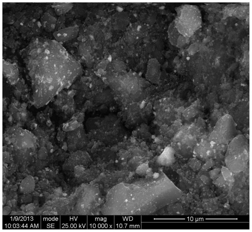 A surface-modified composite active al  <sub>2</sub> o  <sub>3</sub> -The preparation method of zno carrier spherical particles