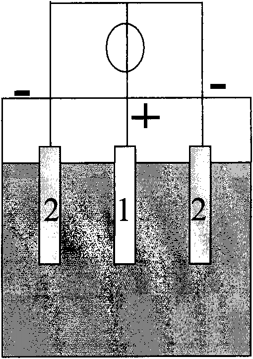 Composite wave absorbing material and preparation method thereof