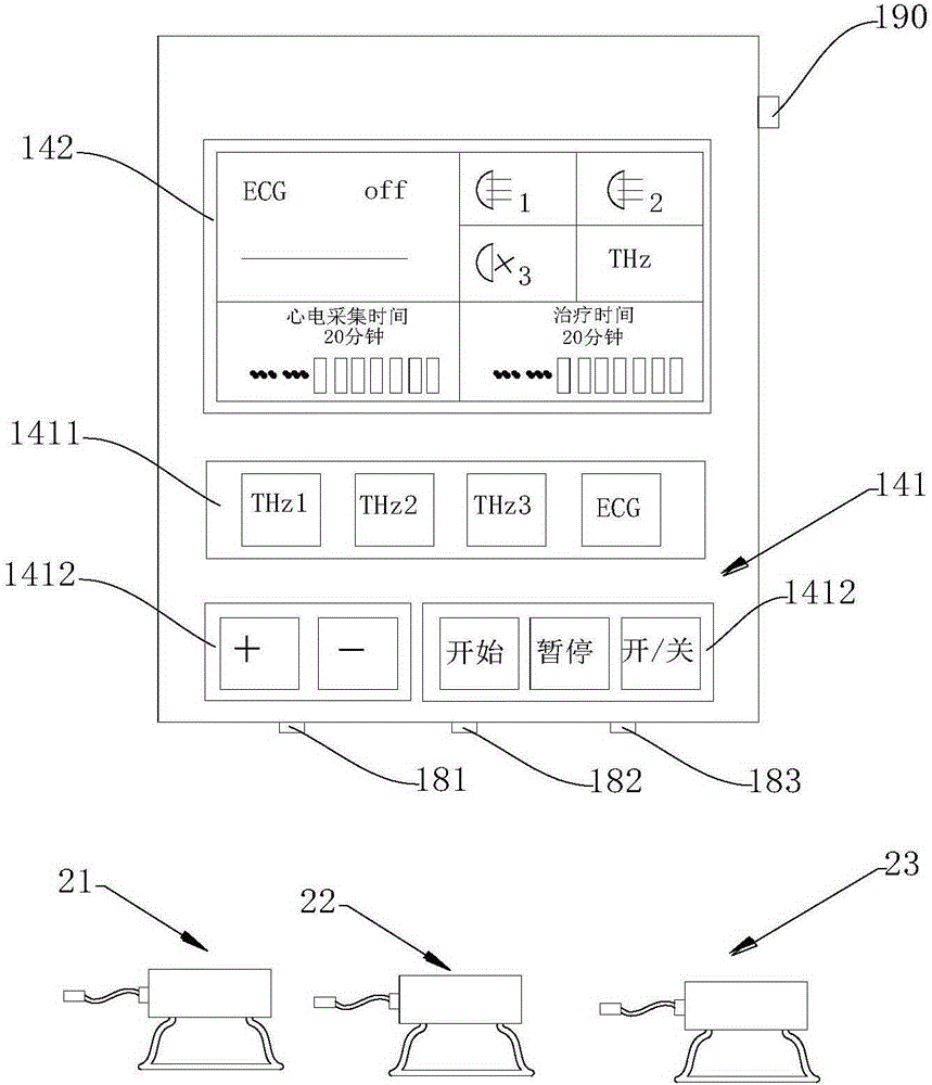 Terahertz wave diagnosis and treatment instrument