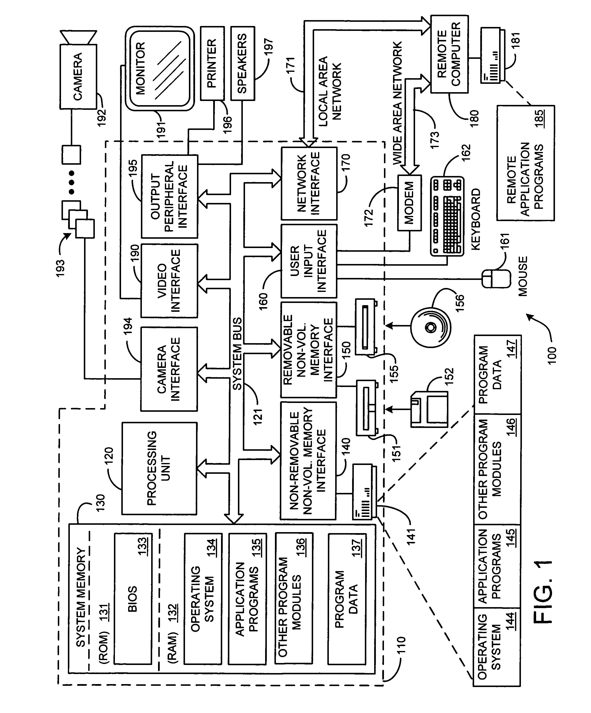 System and process for regression-based residual acoustic echo suppression