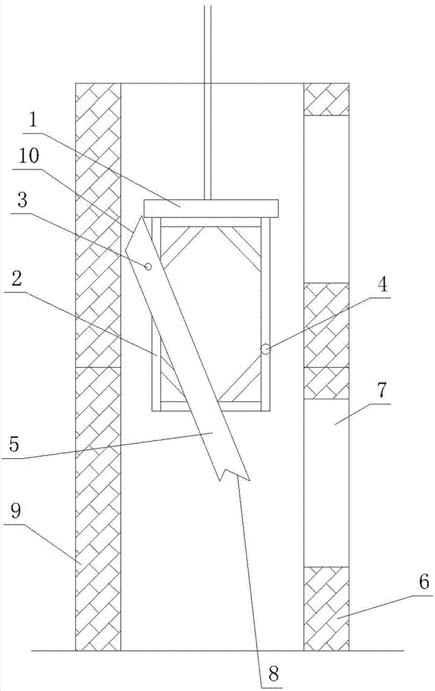 Construction platform of elevator shaft and method for utilizing construction platform to construct elevator shaft