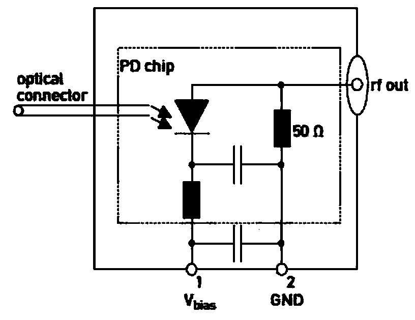 Electro-optical sampling measurement waveform correction method and system