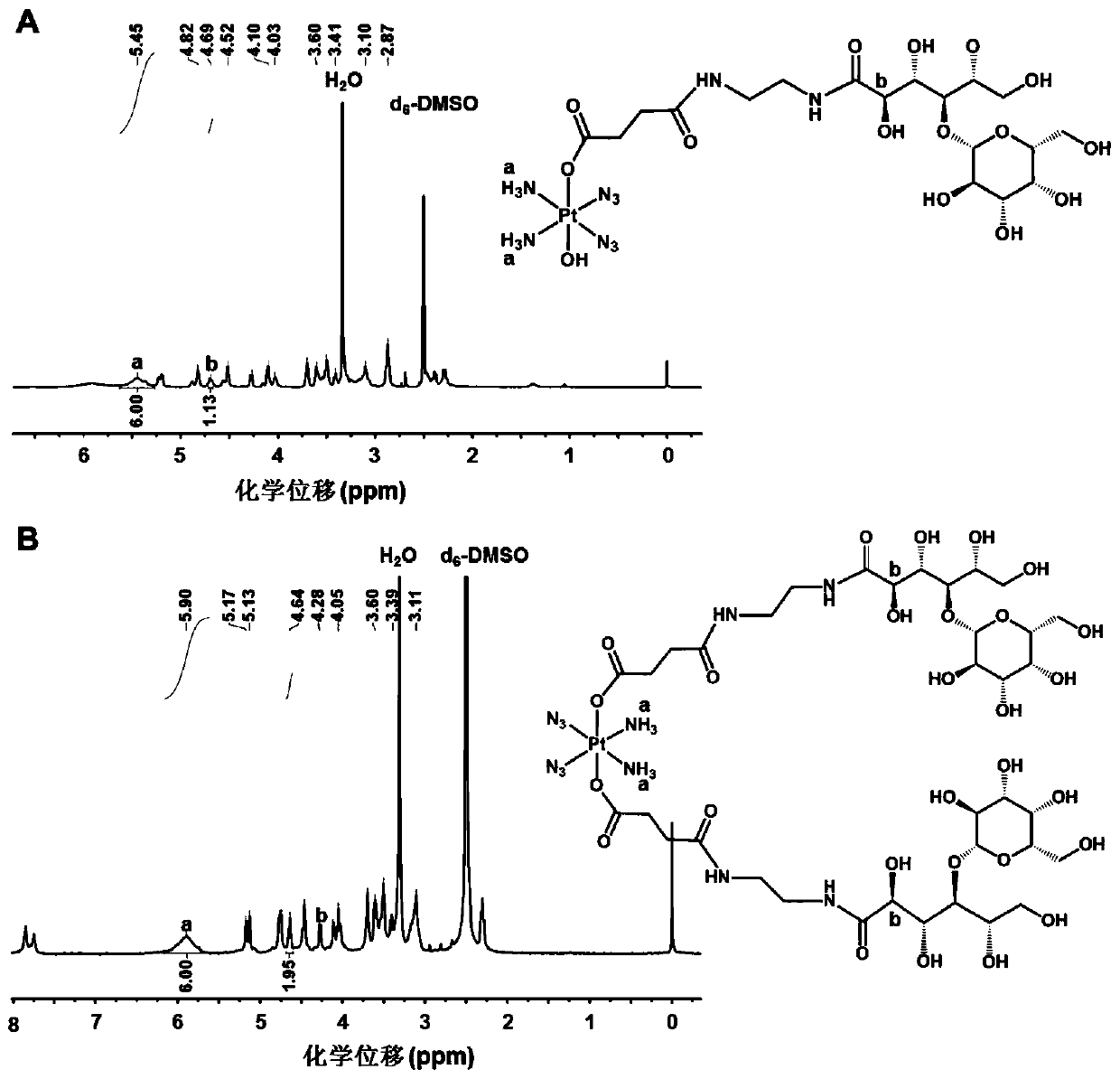 A class of compound with anticancer activity and its preparation method and application