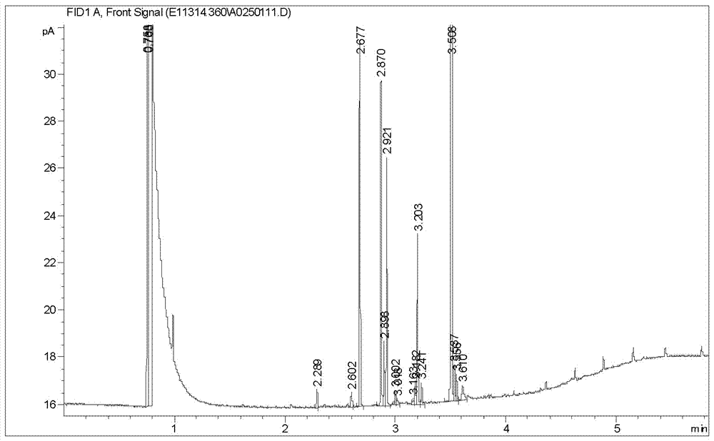 Sphingomonas paucimobilis strain and application thereof