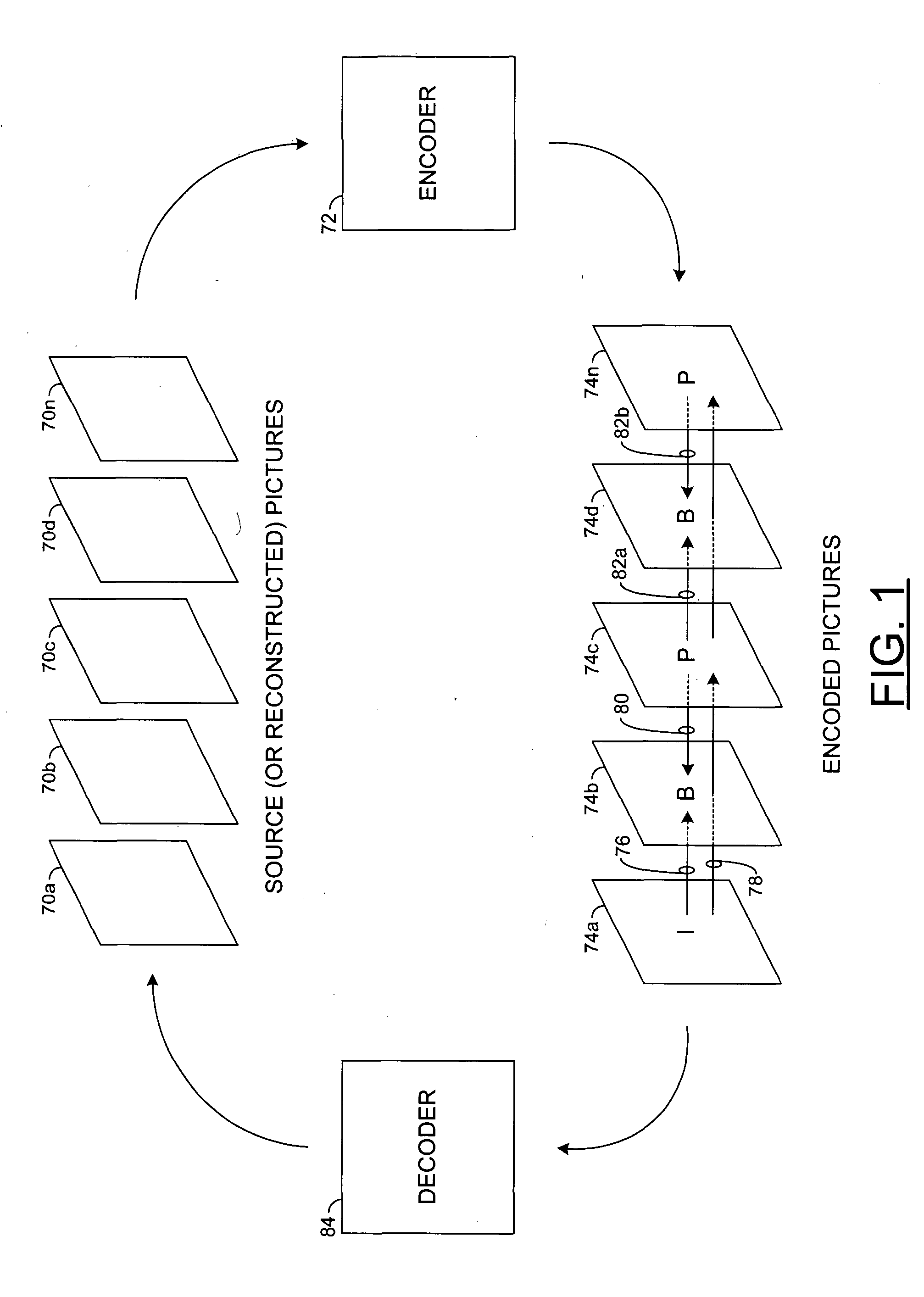 Intra estimation chroma mode 0 sub-block dependent prediction