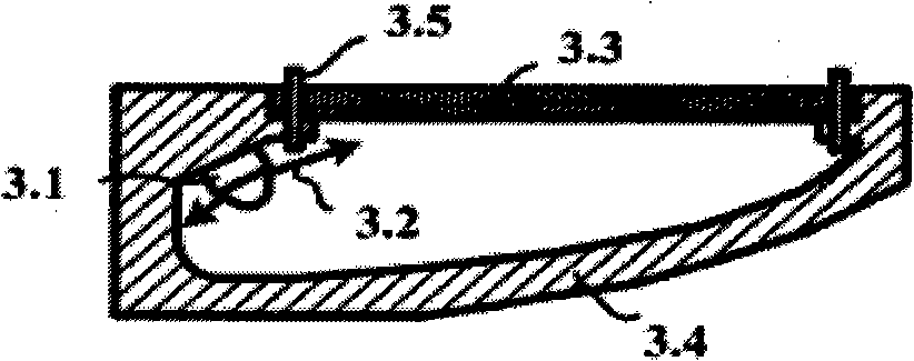 Area lighting source illumination device based on LED